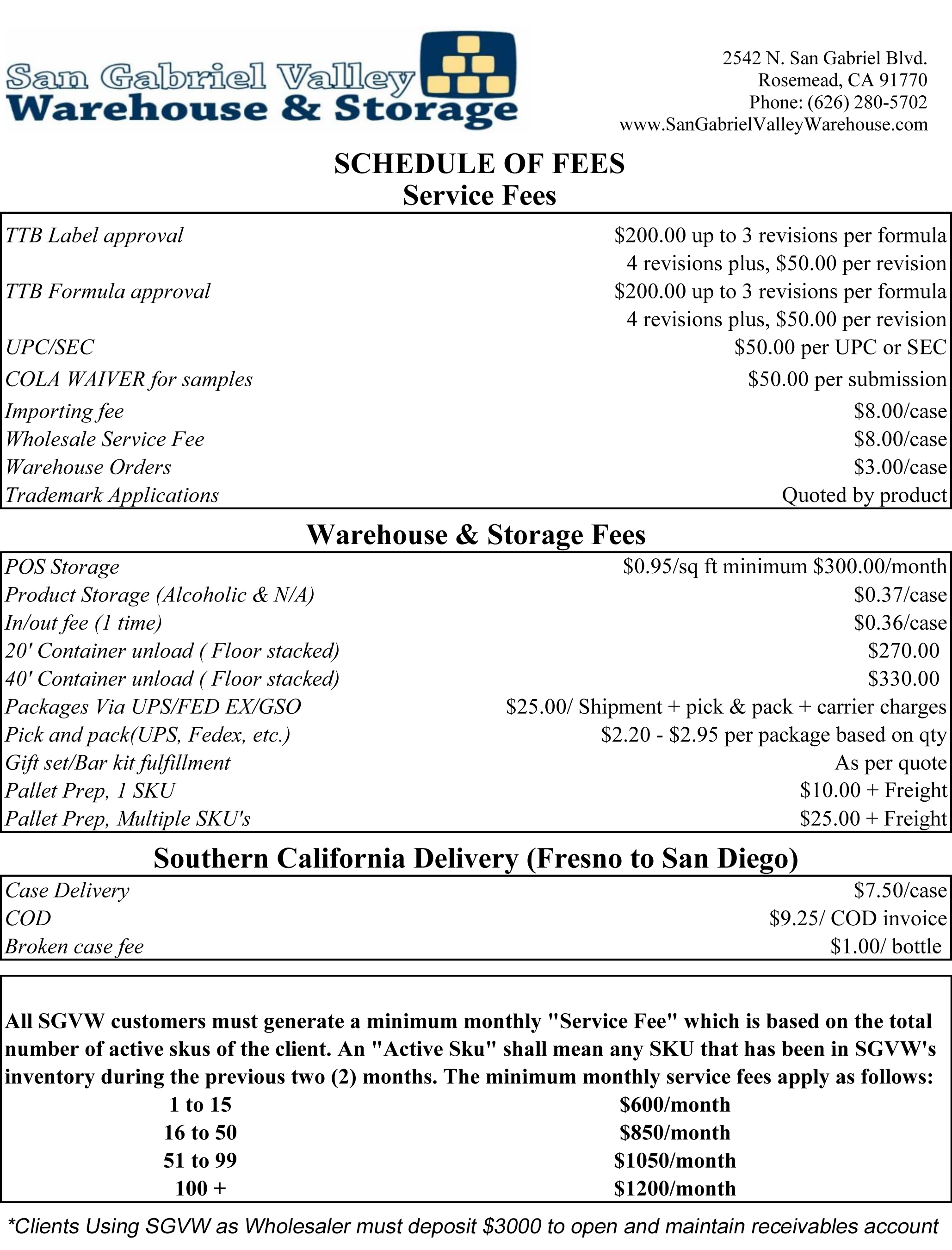 california statewide fee schedule